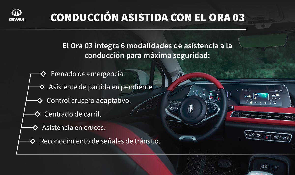 Ora 03, innovación en autos eléctricos