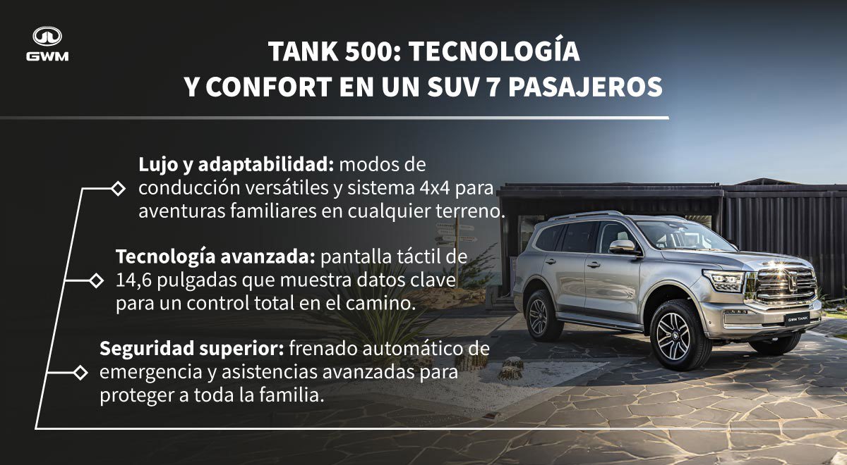 Características del SUV 7 pasajeros TANK 500.