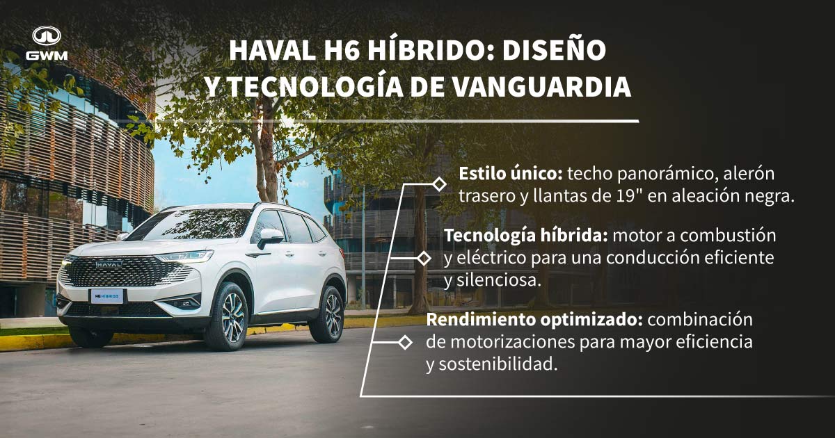 Características del Haval H6 Híbrido.