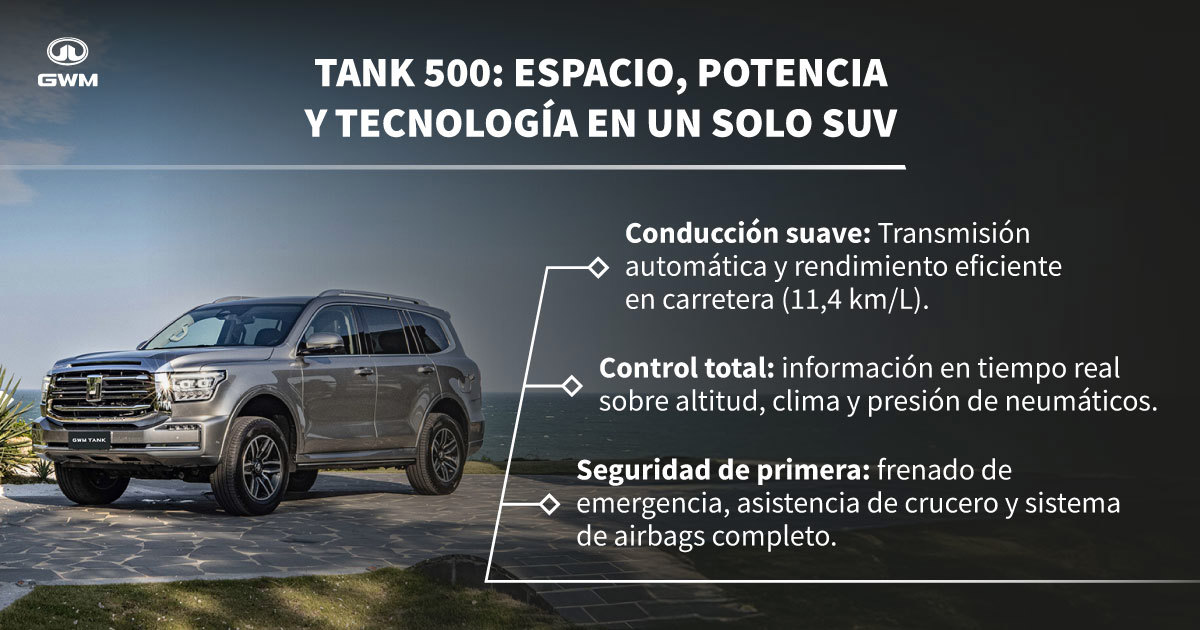 Características del SUV 7 pasajeros TANK 500.